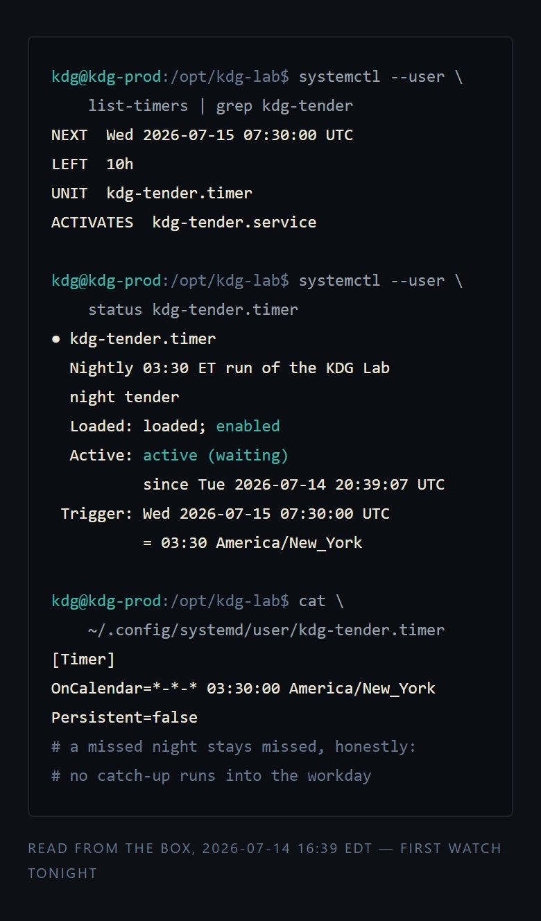 The armed timer, read from the box: kdg-tender.timer, next elapse 03:30 Eastern
